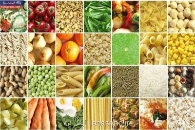 وضعیت خودکفایی در کالاهای اساسی چگونه است؟