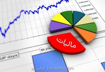 نظام قانون پایانه های فروشگاهی چیست؟