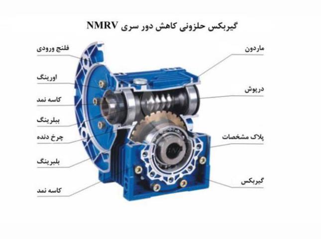 قیمت و خرید گیربکس حلزونی